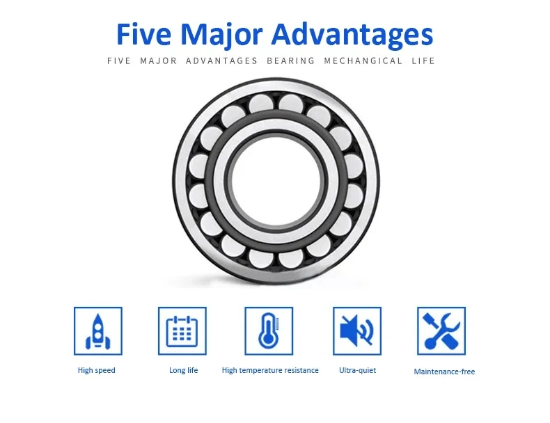 Original Non-Standard Bearing Housing/Wheel/Hub/Slewing Ring/Thrust/Flange/Self-Aligning Ball Bearing